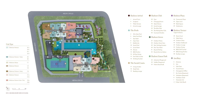 Hudson Place Residences site plan (developer drawing): Blocks 18 and 20 with their stacks colour-coded by unit type, the 50-metre pool, the tennis court, Media Circle, Media Walk and Portsdown Road, and the numbered facilities legend